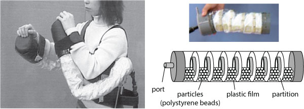 Particle Mechanical Constraint